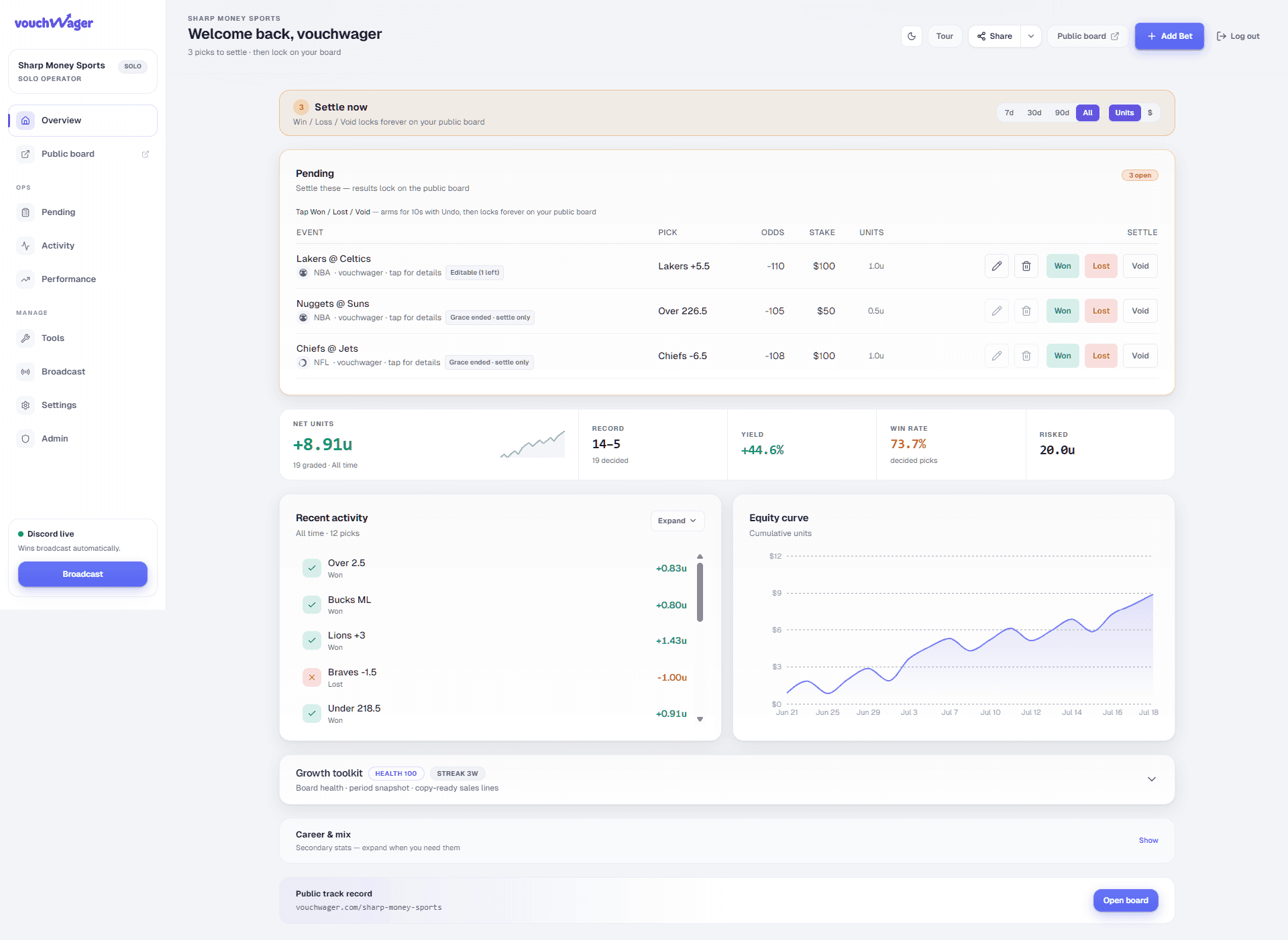 VouchWager operator cockpit — pending settles, scoreboard, activity, equity curve